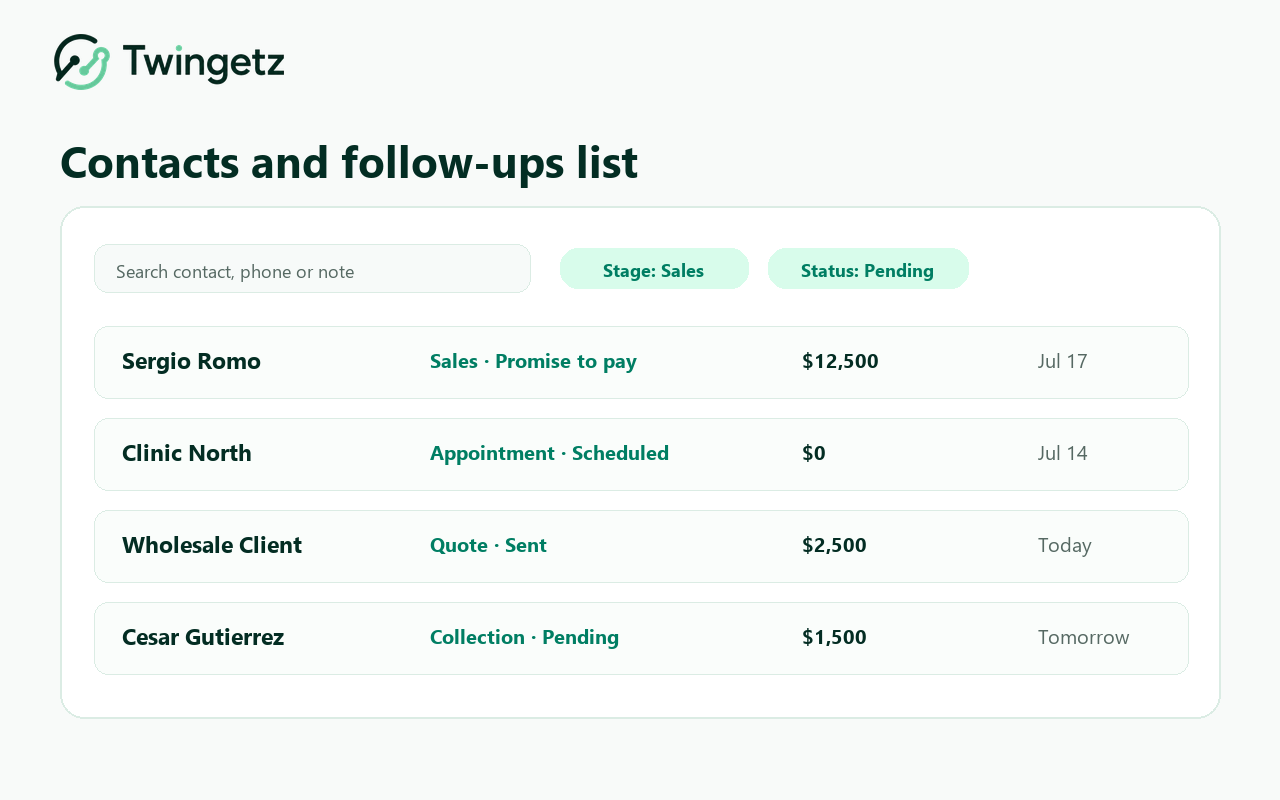 Twingetz contacts and follow-ups list